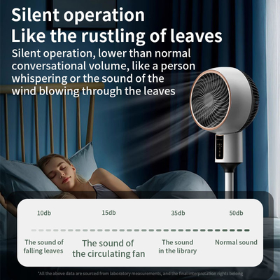 Dual-Use Energy Saving Air Circulator Fan Quiet Pedestal Floor Fan Mechanical Control Plastic for Home/Office
