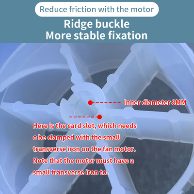 Electric Flat Fan with 5 Blades Universal Spare Parts for Most Models-for Household Car Desk Use (Made of Plastic)