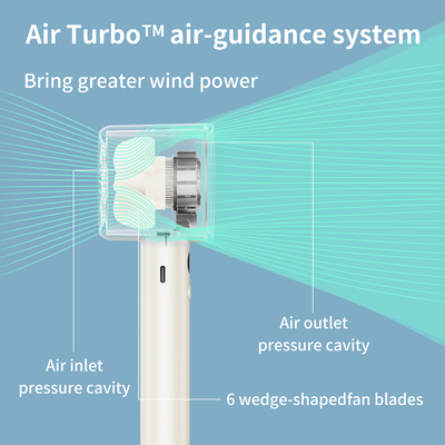 Portable Mini USB Charging Fan Ultra-Silent Small Handheld Air Cooler for Students Office Desk Dormitory Use Summer Car Outdoor