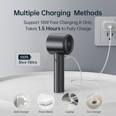 Ultra-Quiet USB Handheld Fan - Portable Mini Air Cooler for Office/Car/Study, Handheld 3-Speed, Battery & USB Powered