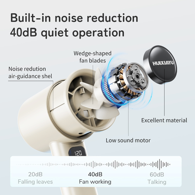 Portable Handheld Electric Fans Wearable Mini USB Home Car Outdoor Hotel RV Handheld Fans Power Source Battery