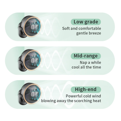 Turbo Desktop 3-Speed Energy-Saving Air Circulator Fan Quiet Wide-Angle Wall-Mountable Electric RV Outdoor Plastic Mechanical