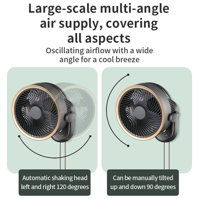 Turbo Desktop 3-Speed Energy-Saving Air Circulator Fan Quiet Wide-Angle Wall-Mountable Electric RV Outdoor Plastic Mechanical