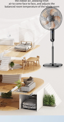 Energy-Saving Air Circulation Floor Fan Small Size Strong Wind High Airflow Floor Model for Box Power-Efficient Air