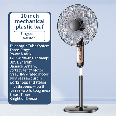 Energy-Saving Air Circulation Floor Fan Small Size Strong Wind High Airflow Floor Model for Box Power-Efficient Air