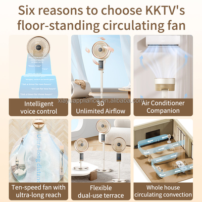 Silent Mechanical Electric Desktop Floor Fan Easy Box Installation Plastic Air Circulation Fan for Household Office Use for