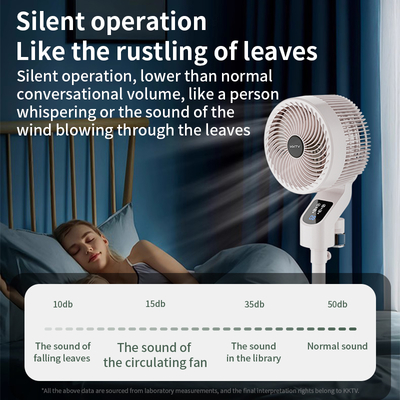 Small Size Smart Electric Air Circulation Fan Convenient for Home Office Hotel Vertical Desktop Floor Design Easy Mechanical Box
