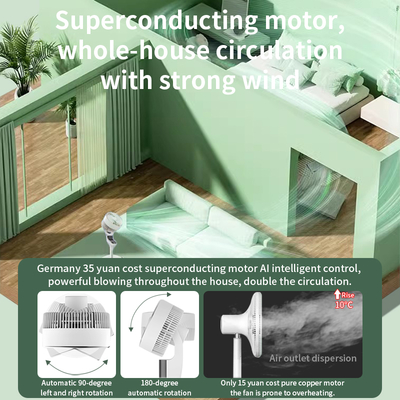 Small Size Smart Electric Air Circulation Fan Convenient for Home Office Hotel Vertical Desktop Floor Design Easy Mechanical Box