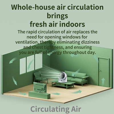 2025 New 5.5m Long-Distance Oscillating Table Fan 3-Speed Knob-Controlled Quiet Motor Design Wide-Angle Airflow for Car Hotel