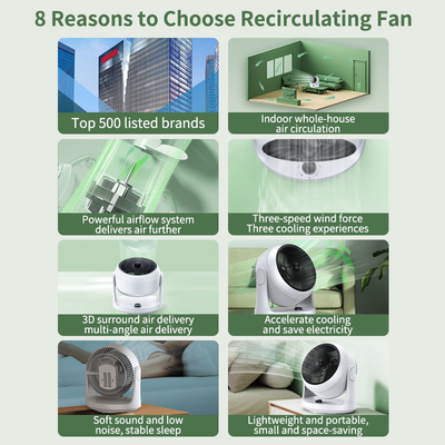 Quiet Motor Design 3-Speed Knob-Controlled Oscillating Table Fan with 5.5m Long-Distance Wide-Angle Airflow for Office Car/RV