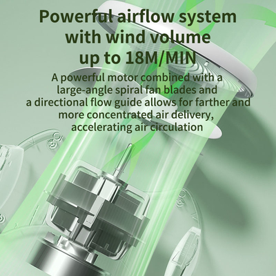 Quiet Motor Design 3-Speed Knob-Controlled Oscillating Table Fan with 5.5m Long-Distance Wide-Angle Airflow for Office Car/RV