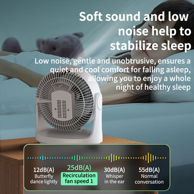 Quiet Motor Design 3-Speed Knob-Controlled Oscillating Table Fan with 5.5m Long-Distance Wide-Angle Airflow for Office Car/RV