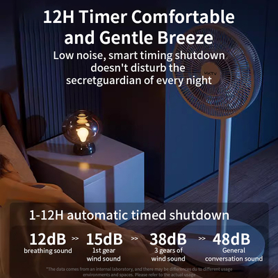 16-Inch Smart Pedestal Floor Fan Remote Control& Mechanical 3-Speed Operation Wide Auto Oscillation Adjustable