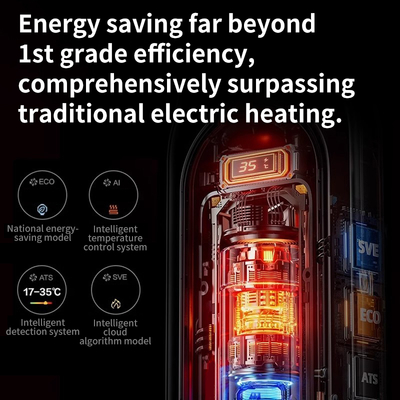 New Home Stand-Alone Electric Heater with Carry Handle Mini Dual-Use for Cold & Warm Overheat Protection for Floor Lying